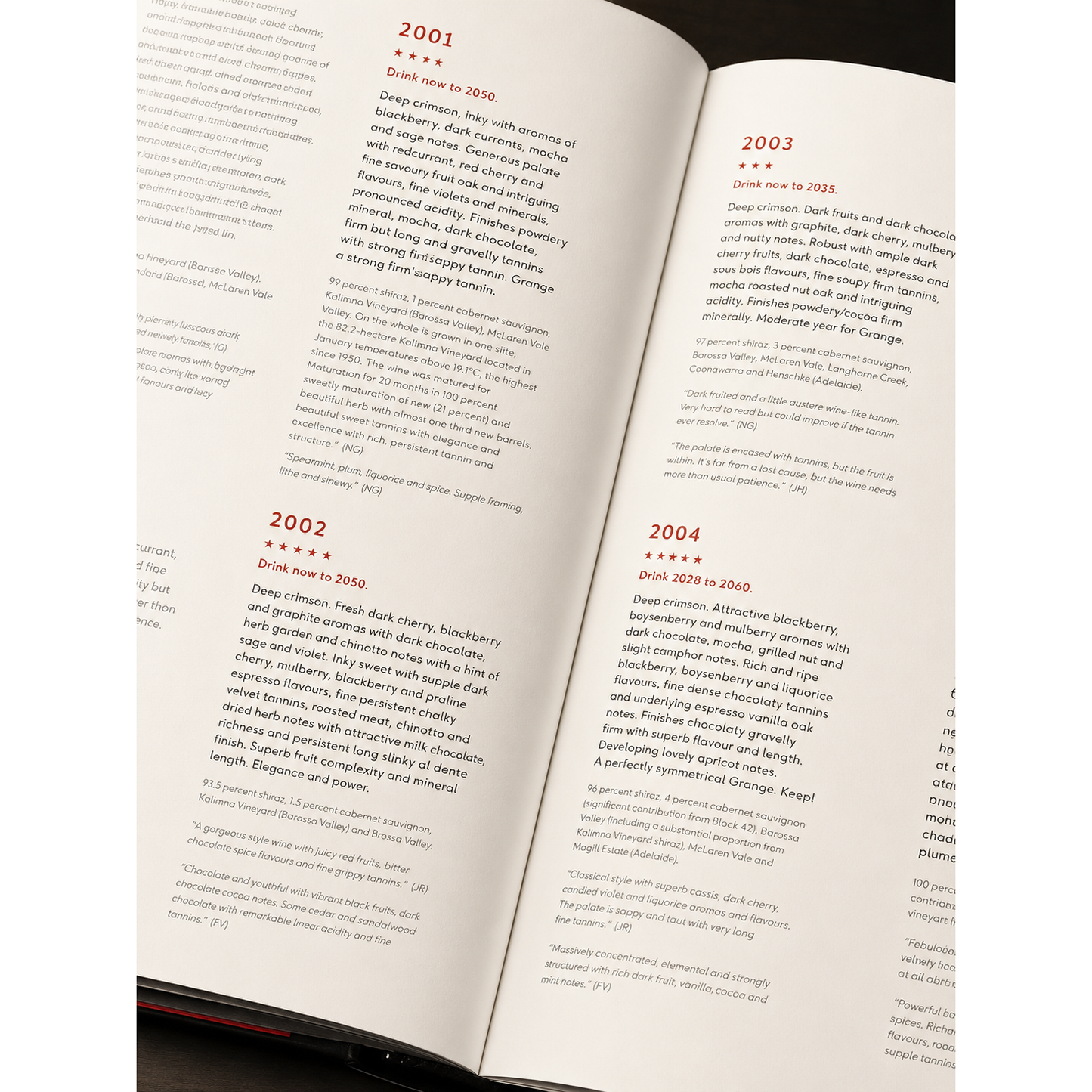 Penfolds The Rewards of Patience (8th Edition)